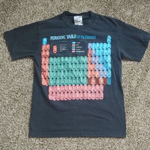 VTG Periodic Table Of Elements Black Shirt Women's Size S